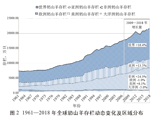 金年会(中国)最新官方网站