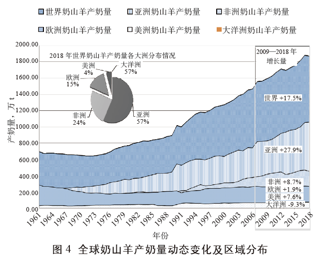 金年会(中国)最新官方网站