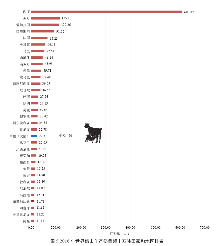 金年会(中国)最新官方网站