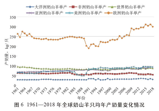 金年会(中国)最新官方网站