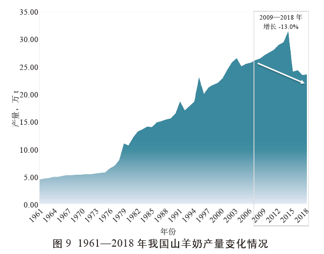 金年会(中国)最新官方网站