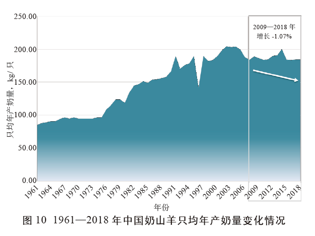 金年会(中国)最新官方网站